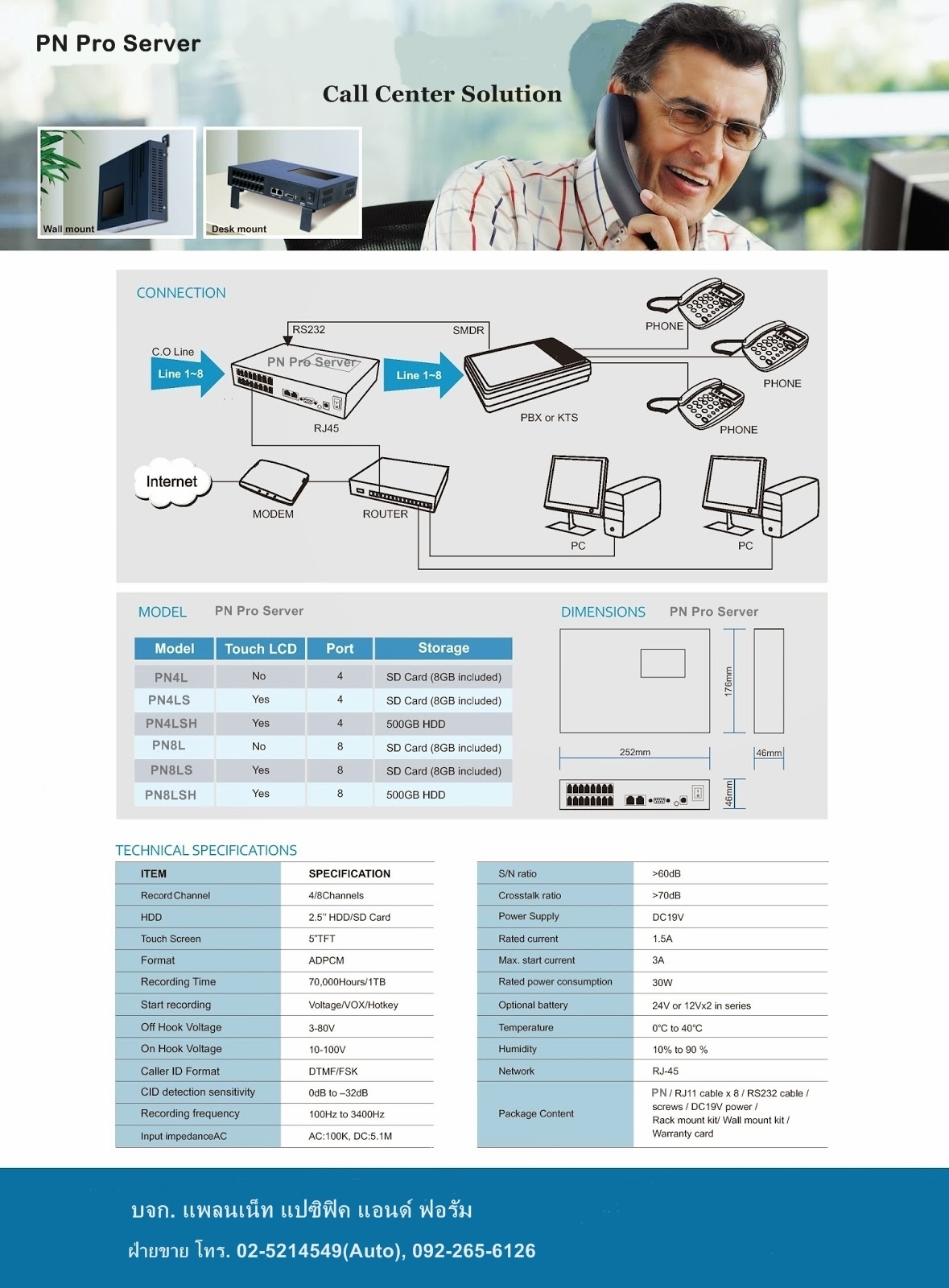 call center, pn pro server, pn call center